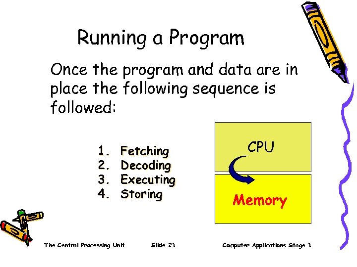 Running a Program Once the program and data are in place the following sequence