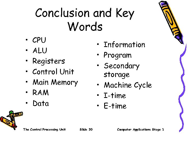 Conclusion and Key Words • • CPU ALU Registers Control Unit Main Memory RAM