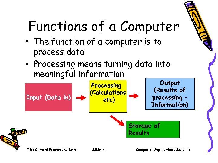 Functions of a Computer • The function of a computer is to process data