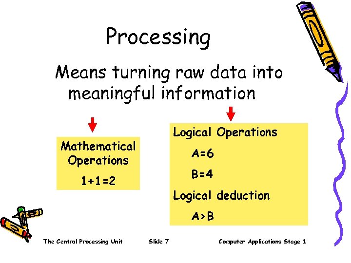Processing Means turning raw data into meaningful information Logical Operations Mathematical Operations A=6 B=4