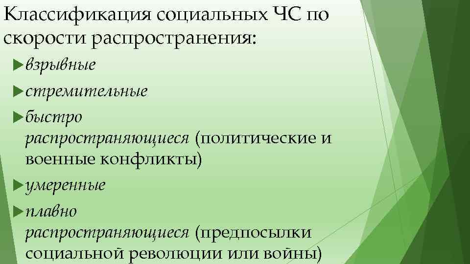 Классификация социальных ЧС по скорости распространения: взрывные стремительные быстро распространяющиеся (политические и военные конфликты)