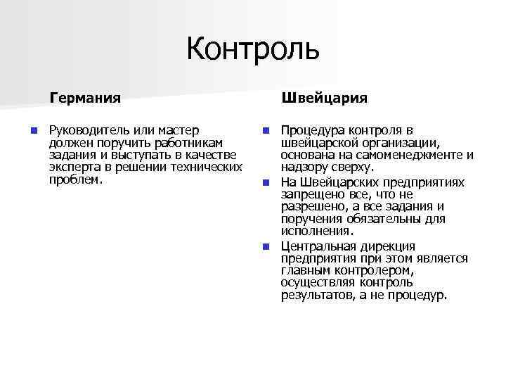 Контроль Германия n Руководитель или мастер должен поручить работникам задания и выступать в качестве