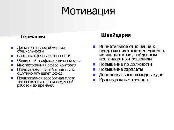 Менеджмент в германии презентация