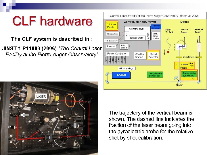 CLF hardware The CLF system is described in : JINST 1 P 11003 (2006)
