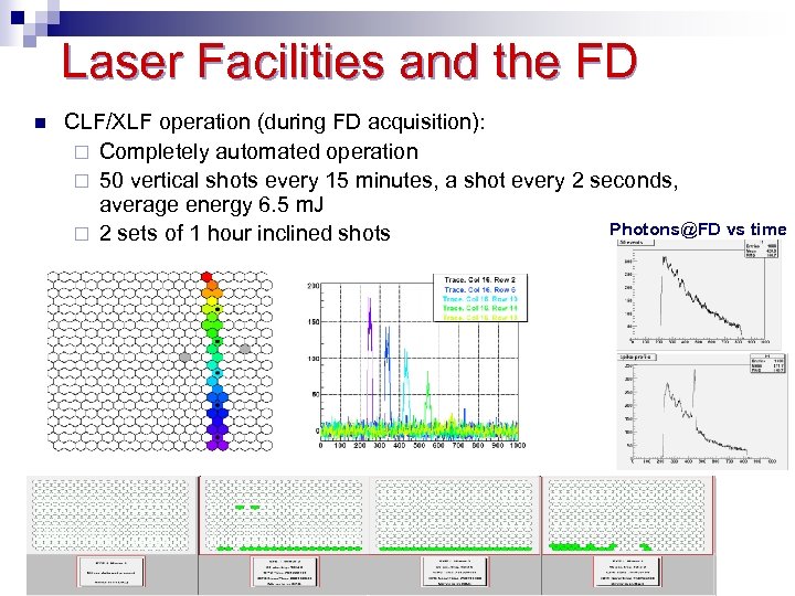 Laser Facilities and the FD CLF/XLF operation (during FD acquisition): Completely automated operation 50