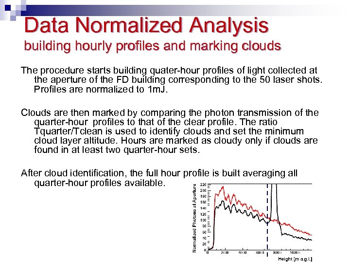 Data Normalized Analysis building hourly profiles and marking clouds The procedure starts building quater-hour