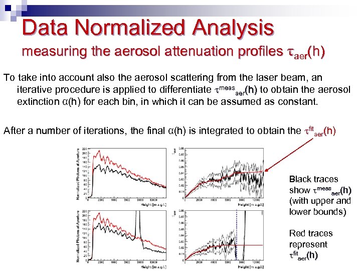Data Normalized Analysis measuring the aerosol attenuation profiles aer(h) To take into account also