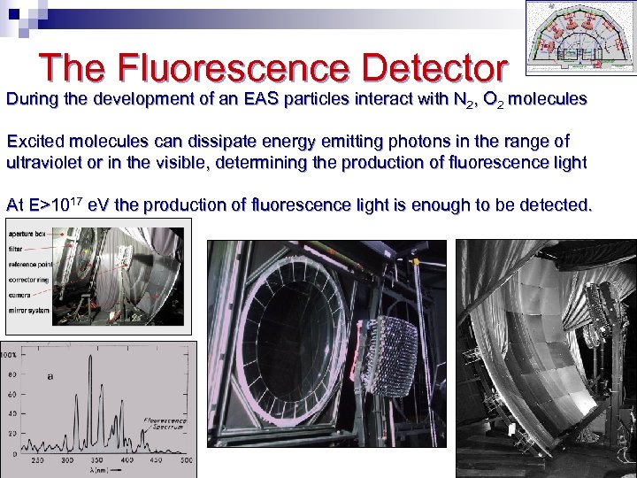 The Fluorescence Detector During the development of an EAS particles interact with N 2,