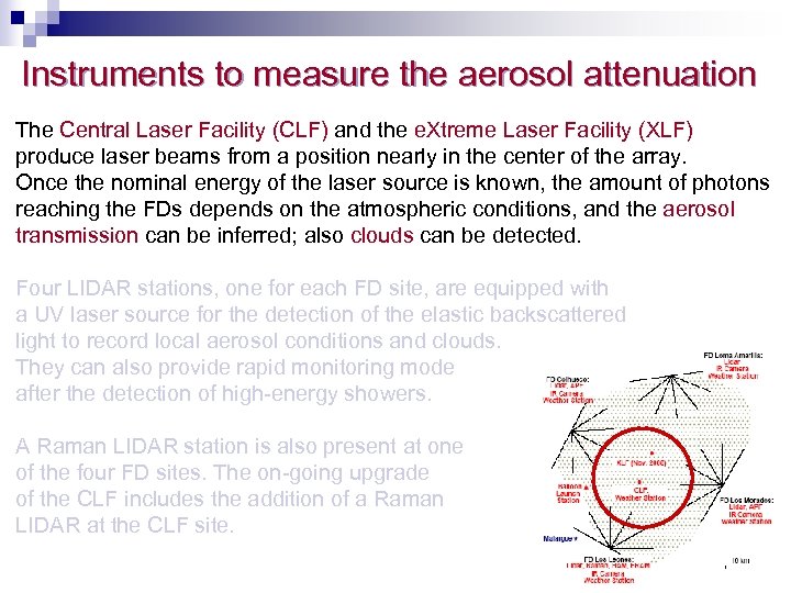 Instruments to measure the aerosol attenuation The Central Laser Facility (CLF) and the e.