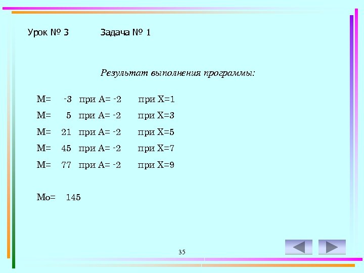 Урок № 3 Задача № 1 Результат выполнения программы: M= -3 при A= -2