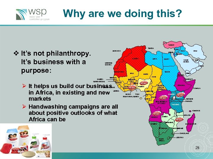 Why are we doing this? TURKEY TUNISIA v It’s not philanthropy. It’s business with
