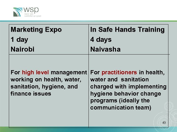 Marketing Expo 1 day Nairobi In Safe Hands Training 4 days Naivasha For high