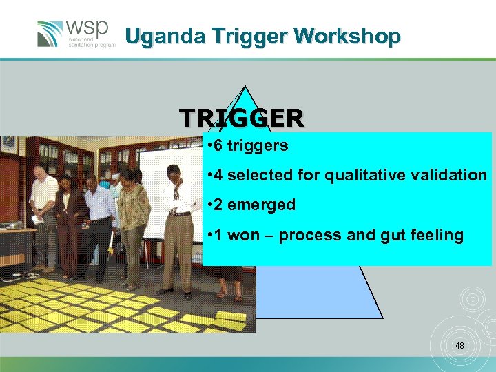 Uganda Trigger Workshop TRIGGER • 6 triggers • 4 selected for qualitative validation •