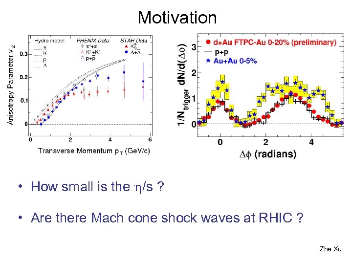 Motivation • How small is the h/s ? • Are there Mach cone shock