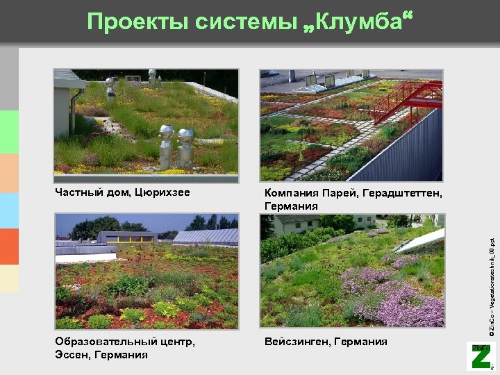 Проекты системы „Клумба“ Компания Парей, Герадштеттен, Германия Образовательный центр, Эссен, Германия Вейсзинген, Германия ©