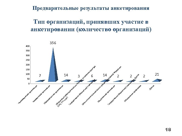 ат ел ь ия ац из 200 150 7 14 0 14 2 2