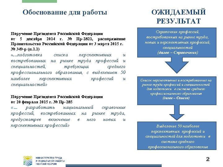 Необходимость должности. Увеличение штатной численности отдела обоснование. Расширение штата сотрудников обоснование. Обоснование увеличения штатной численности пример. Увеличение штата сотрудников обоснование.