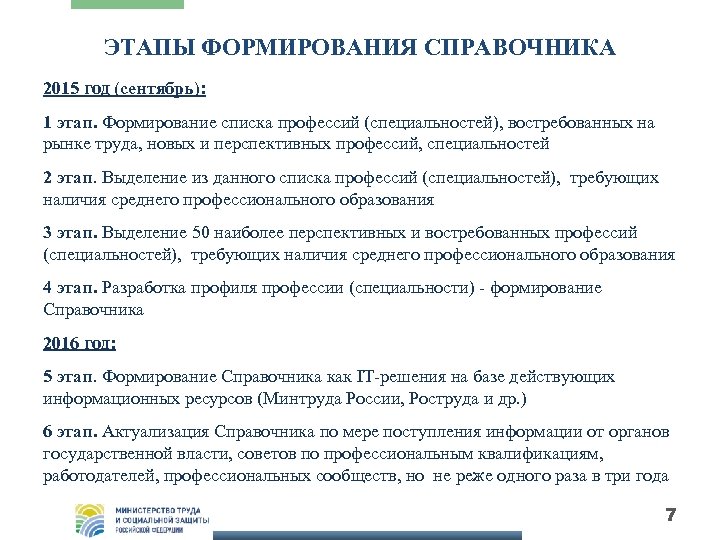 ЭТАПЫ ФОРМИРОВАНИЯ СПРАВОЧНИКА 2015 год (сентябрь): 1 этап. Формирование списка профессий (специальностей), востребованных на