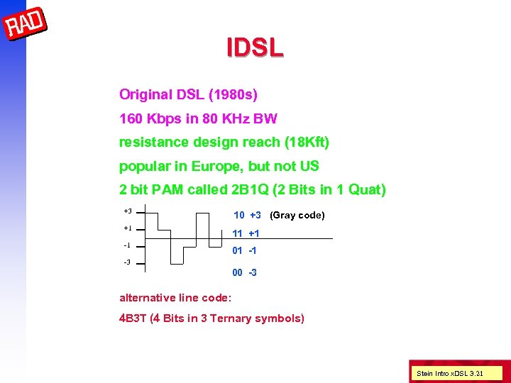 IDSL Original DSL (1980 s) 160 Kbps in 80 KHz BW resistance design reach