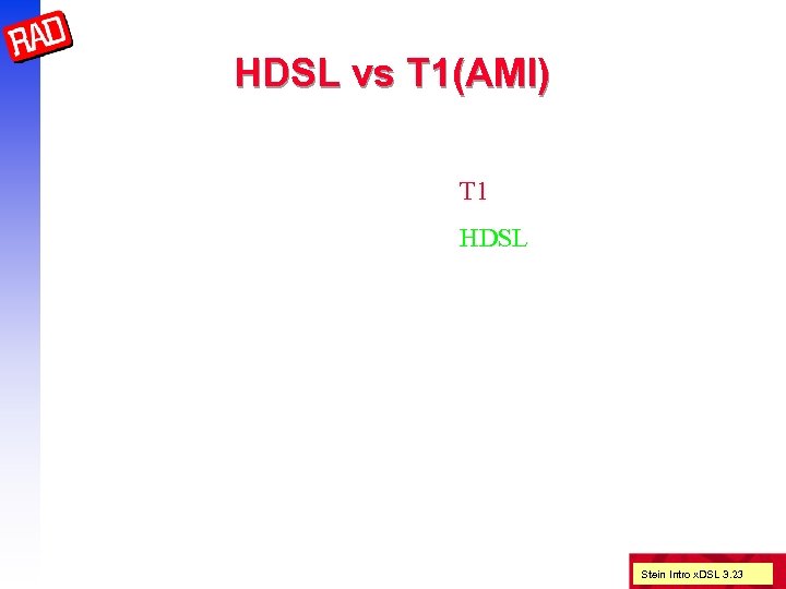 HDSL vs T 1(AMI) T 1 HDSL Stein Intro x. DSL 3. 23 