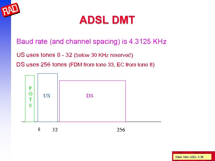 ADSL DMT Baud rate (and channel spacing) is 4. 3125 KHz US uses tones