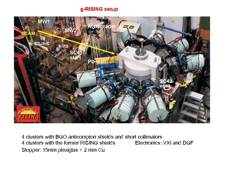 g-RISING setup MW 1 BEAM music MW 2 Al degrader slits SC 41 start