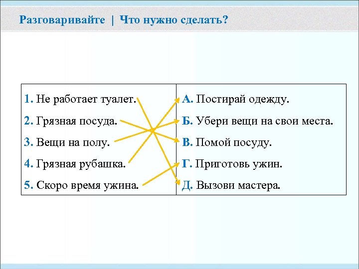Разговаривайте | Что нужно сделать? 1. Не работает туалет. А. Постирай одежду. 2. Грязная