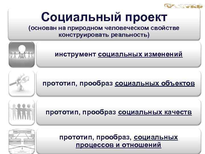 Социальный проект (основан на природном человеческом свойстве конструировать реальность) инструмент социальных изменений прототип, прообраз