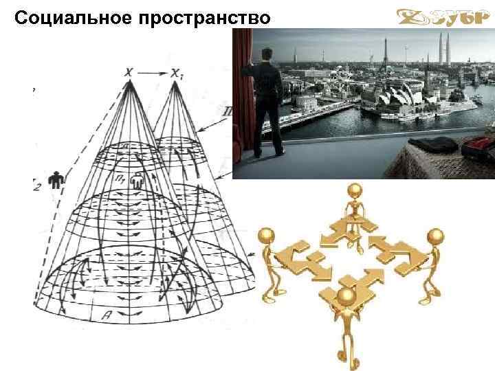 Социальное пространство 