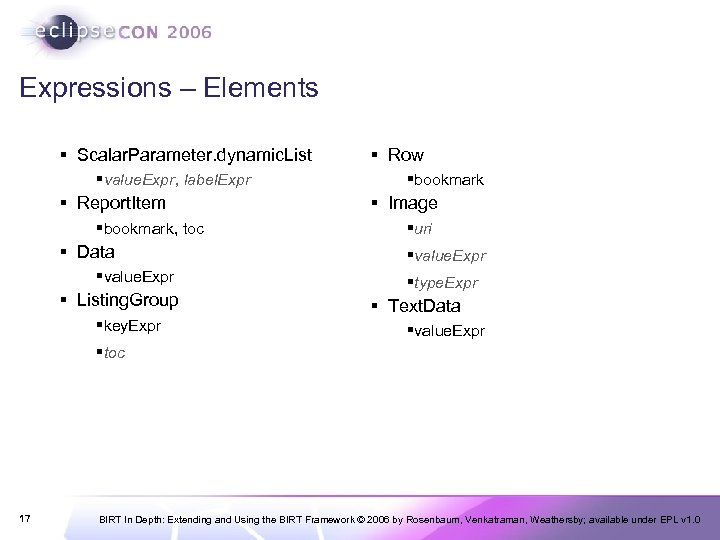 Expressions – Elements § Scalar. Parameter. dynamic. List §value. Expr, label. Expr § Report.