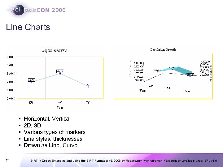 Line Charts § § § 74 Horizontal, Vertical 2 D, 3 D Various types