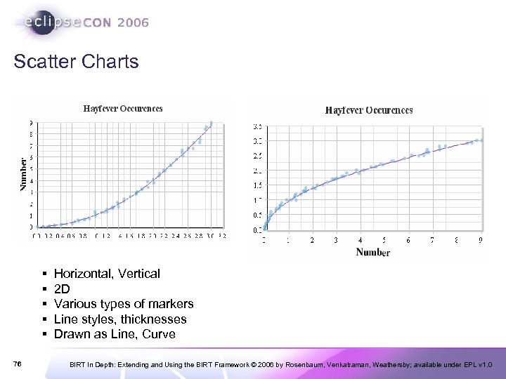 Scatter Charts § § § 76 Horizontal, Vertical 2 D Various types of markers