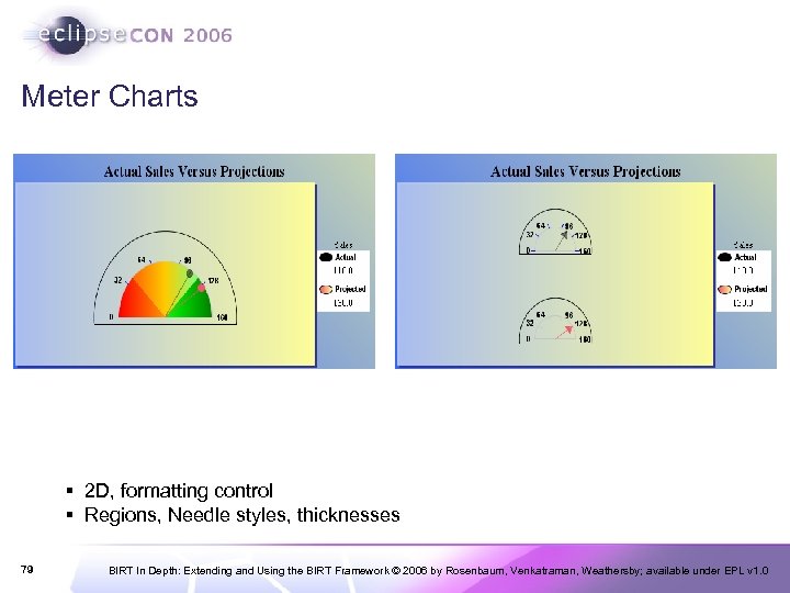 Meter Charts § 2 D, formatting control § Regions, Needle styles, thicknesses 79 BIRT