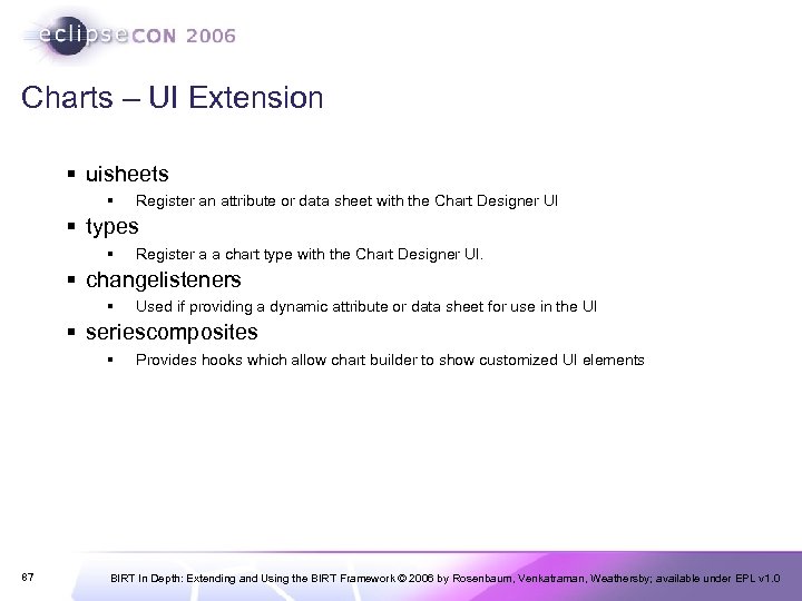 Charts – UI Extension § uisheets § Register an attribute or data sheet with