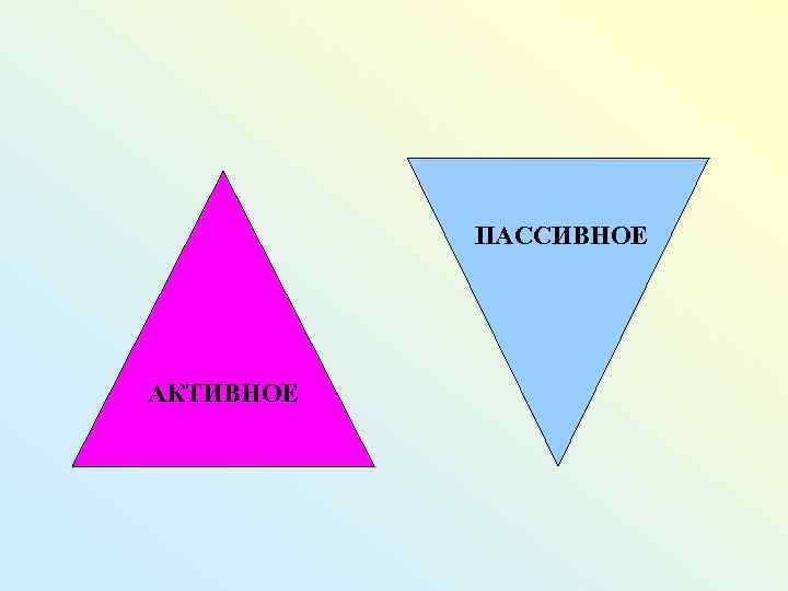 ПАССИВНОЕ АКТИВНОЕ 