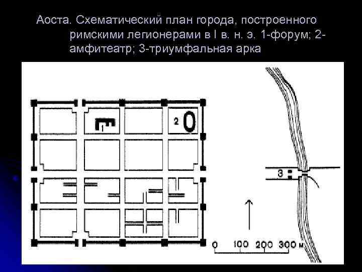 Аоста. Схематический план города, построенного римскими легионерами в I в. н. э. 1 -форум;