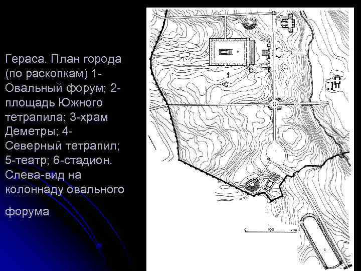 Гераса. План города (по раскопкам) 1 Овальный форум; 2 площадь Южного тетрапила; 3 -храм