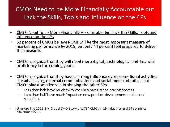 CMOs Need to be More Financially Accountable but Lack the Skills, Tools and Influence