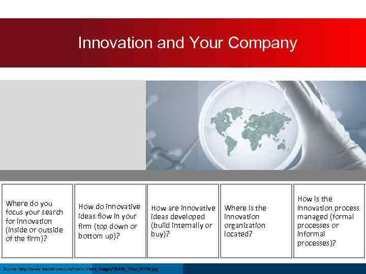 Innovation and Your Company Where do you focus your search for innovation (inside or