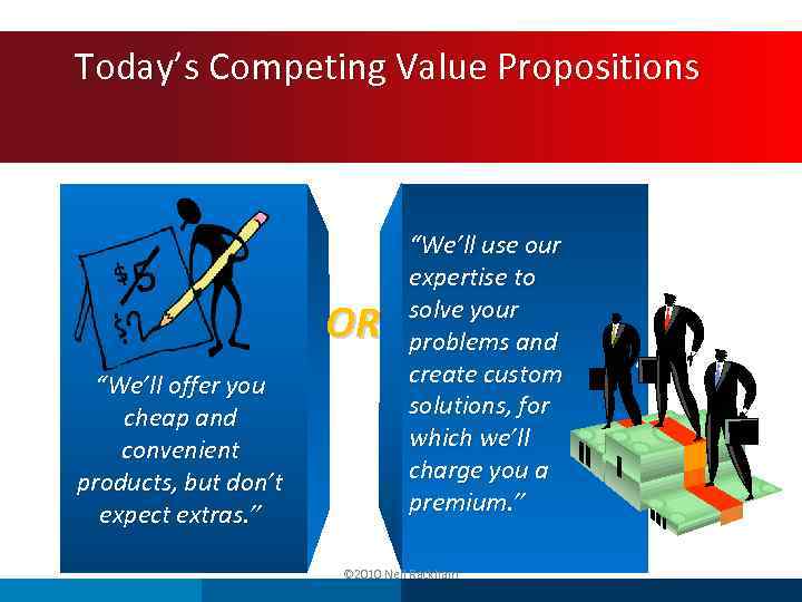 Today’s Competing Value Propositions OR “We’ll offer you cheap and convenient products, but don’t