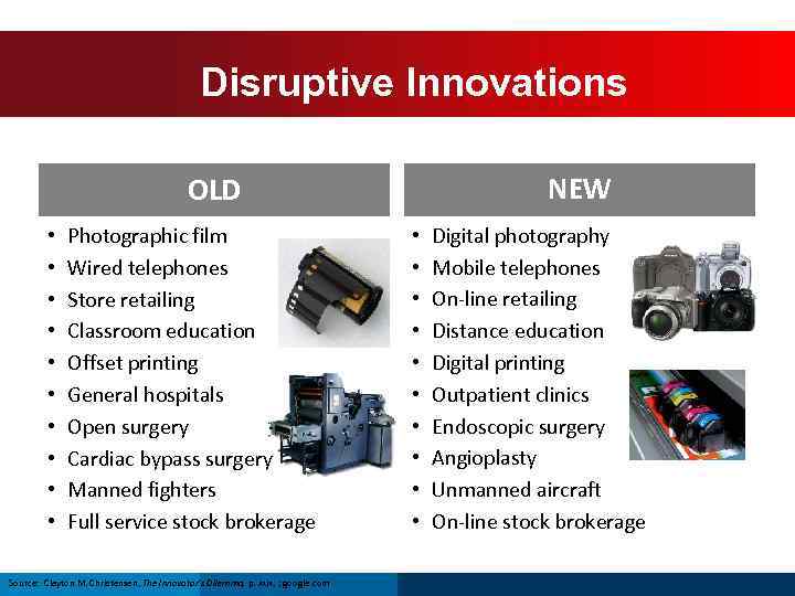 Disruptive Innovations Disruptive Technologies NEW OLD • • • Photographic film Wired telephones Store