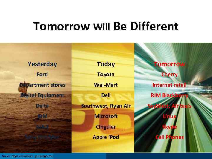 Tomorrow Will Be Different Yesterday Tomorrow Ford Toyota Cherry Department stores Wal-Mart Internet retail