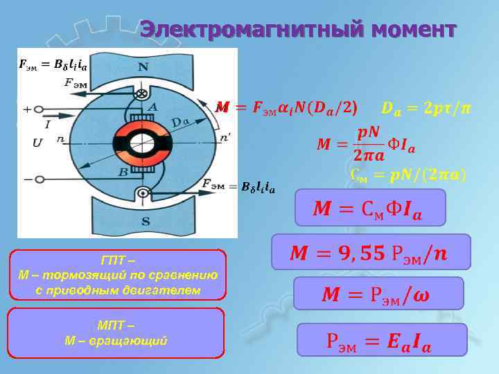 Электромагнитный момент. Формула электромагнитного момента машины постоянного тока. Электромагнитный момент постоянного тока формула. Электромагнитный момент генератора постоянного тока формула. Электромагнитный вращающий момент машины постоянного тока.