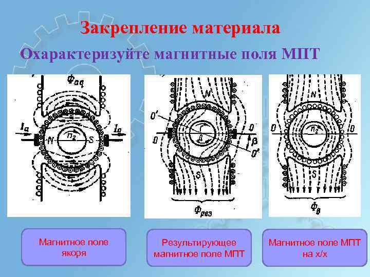 Магнитное поле машин постоянного тока. Магнитное поле машины постоянного тока. Магнитное поле якоря. Реакция якоря и коммутация машин постоянного тока. Магнитная цепь машины постоянного тока.