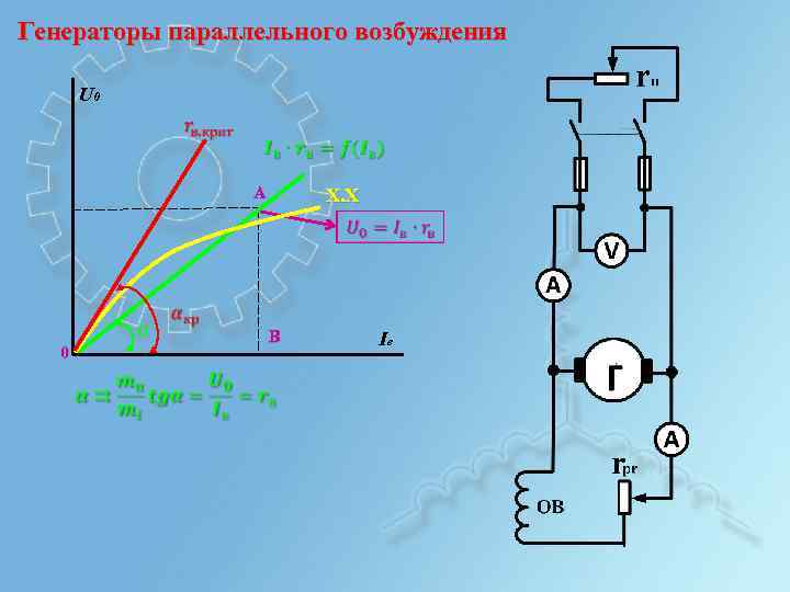 Генератор независимого возбуждения схема