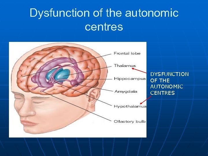 Dysfunction of the autonomic centres DYSFUNCTION OF THE AUTONOMIC CENTRES 