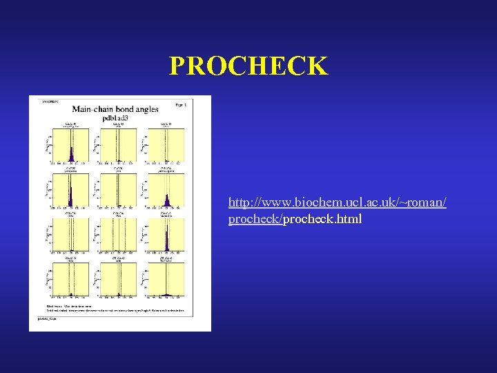 PROCHECK http: //www. biochem. ucl. ac. uk/~roman/ procheck/procheck. html 