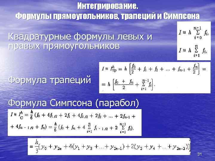 Интегрирование. Формулы прямоугольников, трапеций и Симпсона Квадратурные формулы левых и правых прямоугольников Формула трапеций