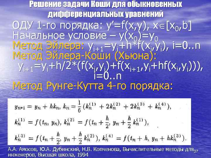 Решение задачи Коши для обыкновенных дифференциальных уравнений ОДУ 1 -го порядка: y’=f(x, y), x