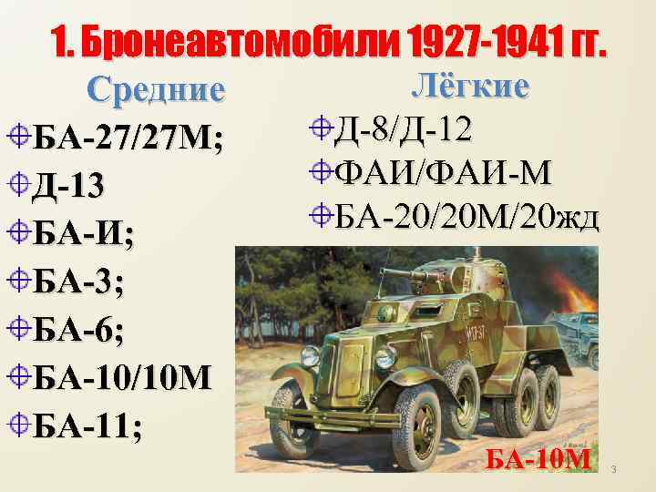 1. Бронеавтомобили 1927 -1941 гг. Средние БА-27/27 М; Д-13 БА-И; БА-3; БА-6; БА-10/10 М